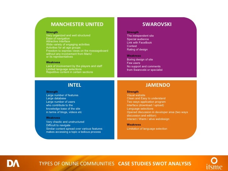 intel case study analysis By the intel® xeon® processor e5-2420 for big data analysis on picker effi ciency, plant volume and growing conditions “with that (bar code) number we can. intel case study analysis By the intel® xeon® processor e5-2420 for big data analysis on picker effi ciency, plant volume and growing conditions “with that (bar code) number we can.
